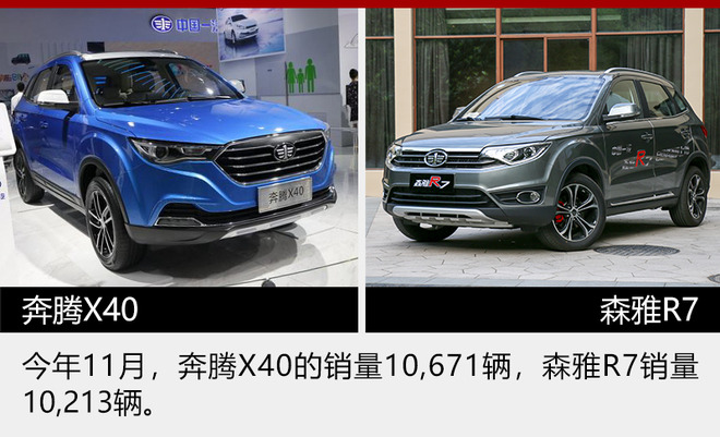 一汽奔腾自助渠道,一汽奔腾新车规划