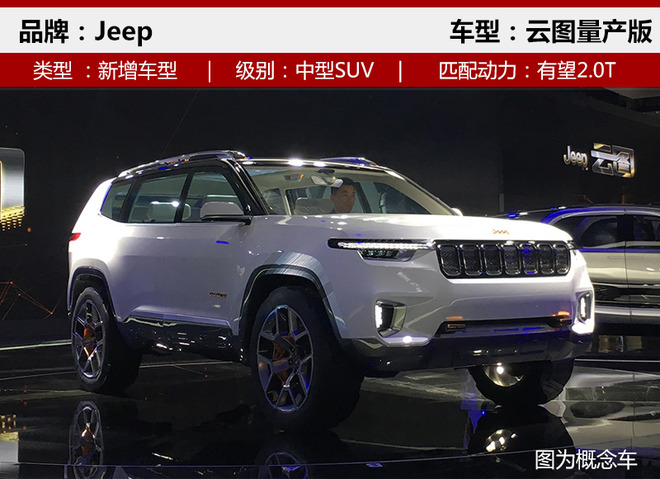 新车，新车,SUV