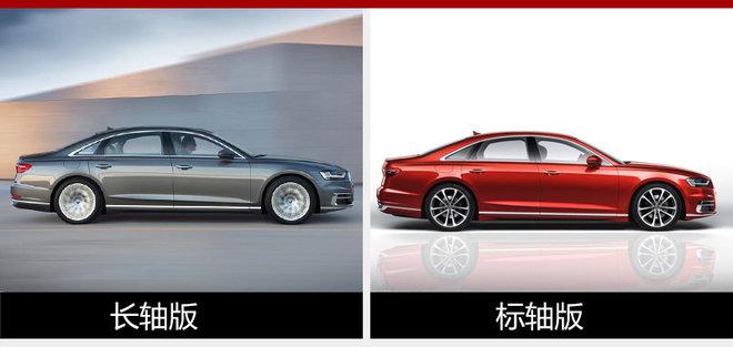 奥迪Q5，奥迪旗舰车,奥迪Q8，奥迪2018年新车