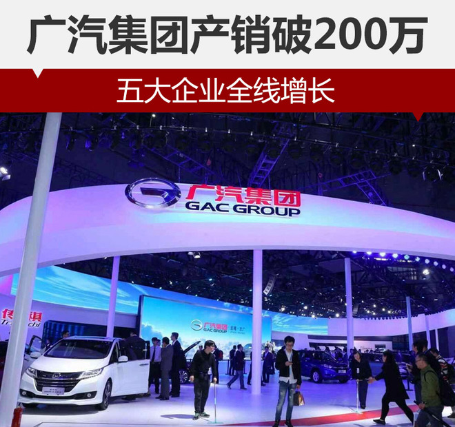 销量，广汽,广汽集团，销量