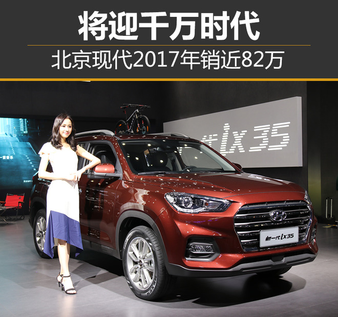 销量,北京现代,销量 销量,北京现代,销量