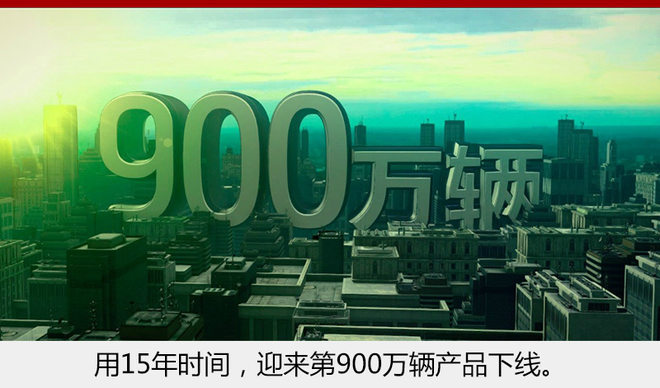 销量,北京现代,销量 销量,北京现代,销量