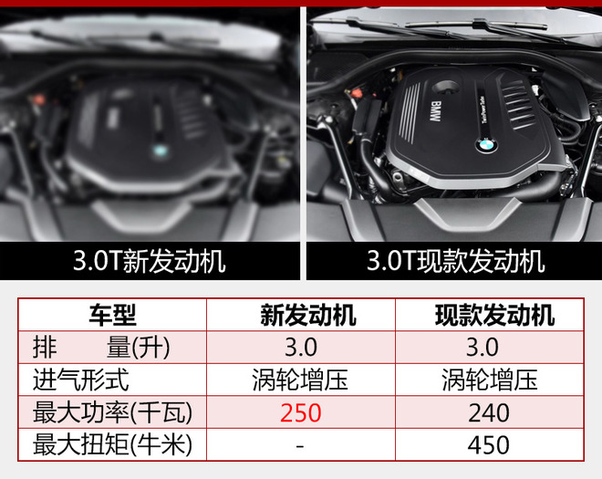 新车,新车,宝马,宝马7系 新车,新车,宝马,宝马7系