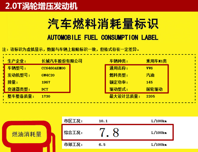 新车，长城汽车，长城汽车,WEY，新车，VV6