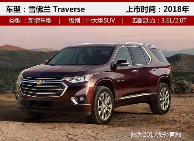 新车,通用SUV,通用新车规划 新车,通用SUV,通用新车规划