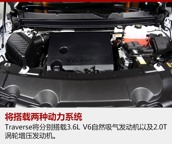 新车,通用SUV,通用新车规划 新车,通用SUV,通用新车规划