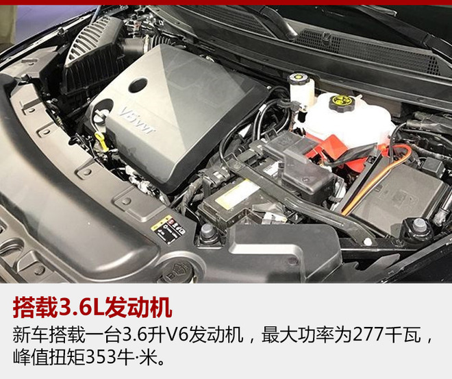 新车,通用SUV,通用新车规划 新车,通用SUV,通用新车规划