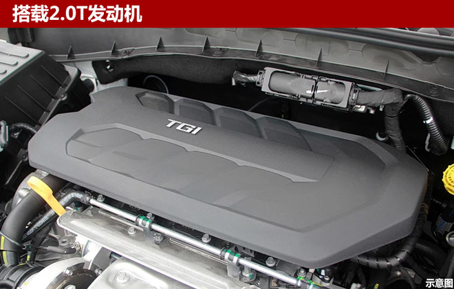 IS平台,荣威7座旗舰SUV,荣威RX8