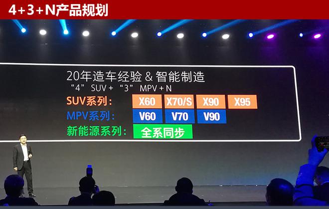 多元出行,奇瑞捷途，捷途SUV，捷途MPV