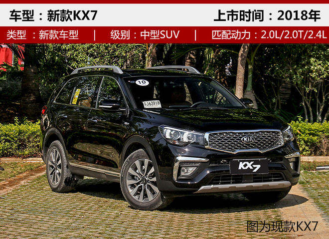 东风悦达起亚,新车,SUV