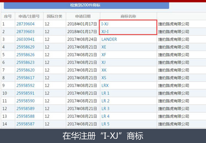 捷豹旗舰轿车电动版,捷豹电动汽车