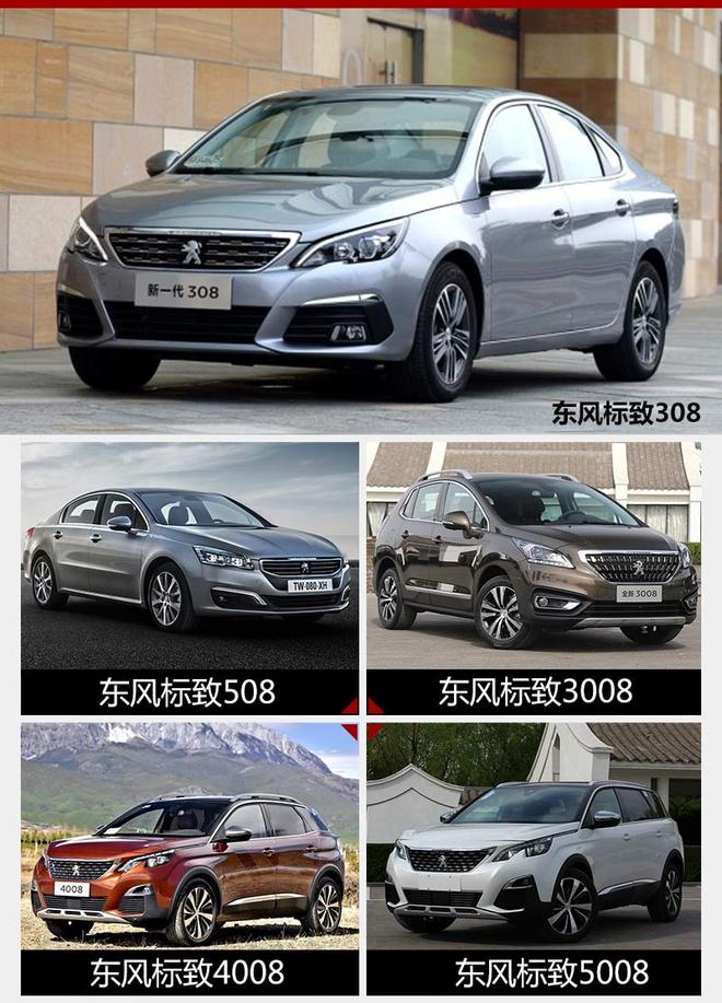 东风标致新车,双离合,燃油经济性 东风标致新车,双离合,燃油经济性