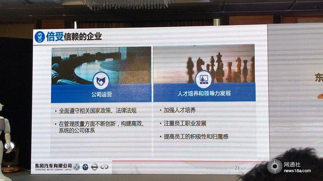 东风有限销量,东风有限规划