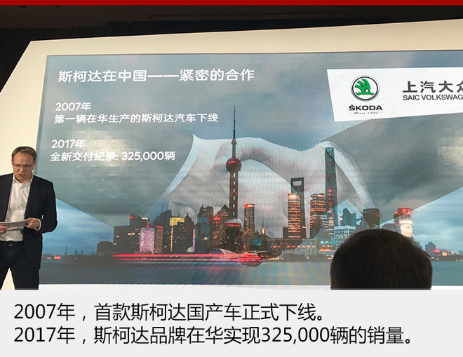 斯柯达