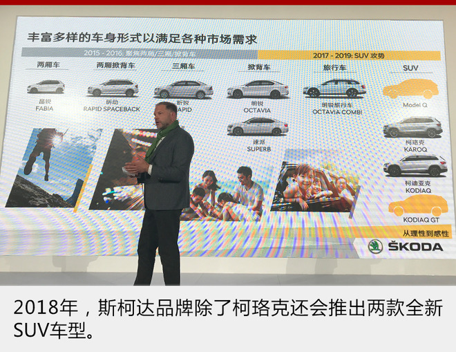 斯柯达