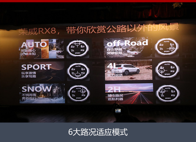 荣威RX8亮相,荣威RX8图片，荣威RX8最新消息