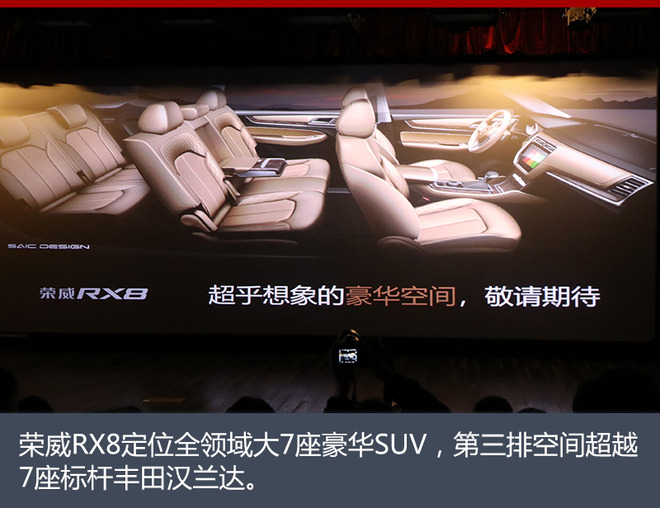 荣威RX8亮相,荣威RX8图片，荣威RX8最新消息