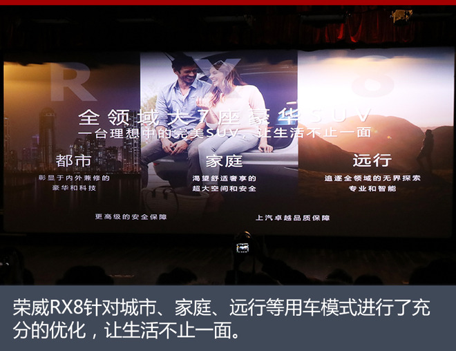 荣威RX8亮相,荣威RX8图片，荣威RX8最新消息
