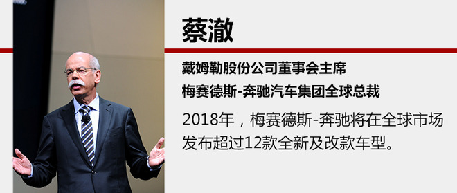 奔驰新车,奔驰中国市场