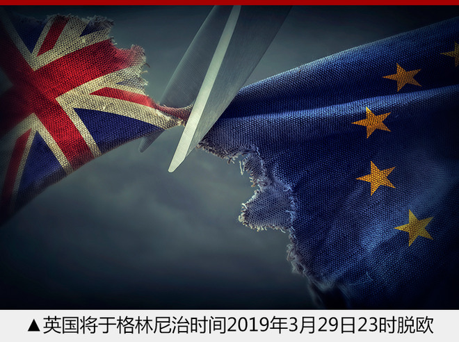 英国首相访华,英国首相与车企