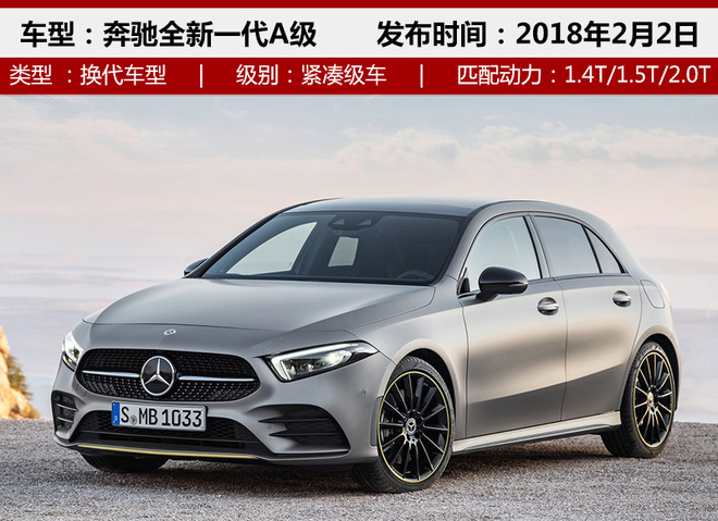 奔驰新车,奔驰中国市场