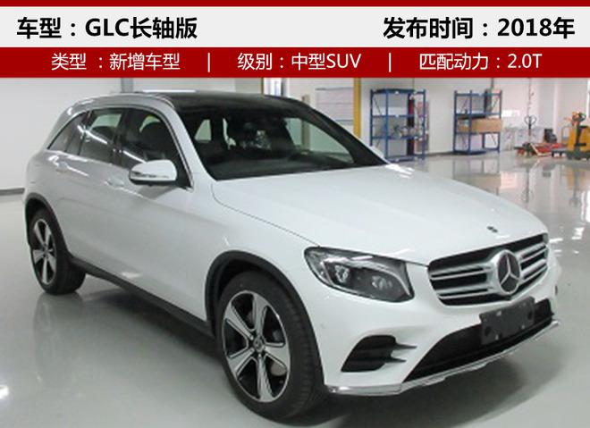 奔驰新车,奔驰中国市场