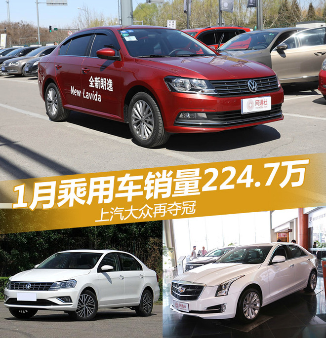 1月乘用车销量,车企销量排名