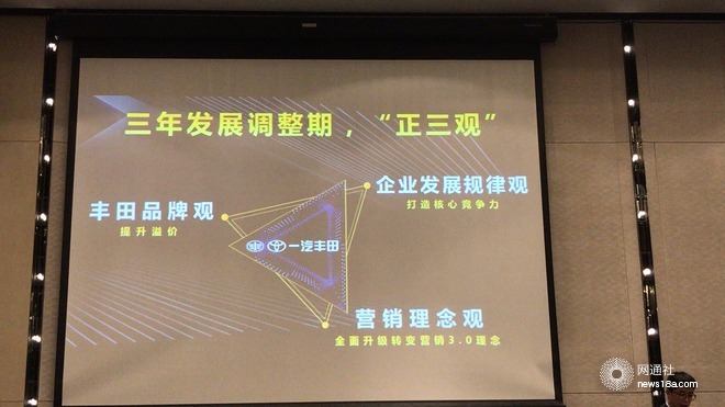 一汽丰田，一汽丰田2018销量目标,一汽丰田奕泽