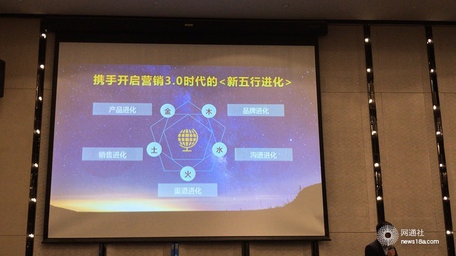 一汽丰田，一汽丰田2018销量目标,一汽丰田奕泽