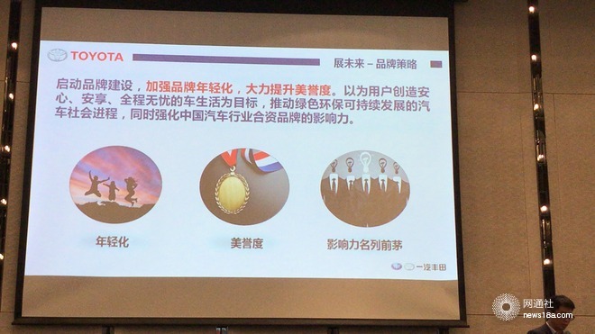 一汽丰田，一汽丰田2018销量目标,一汽丰田奕泽
