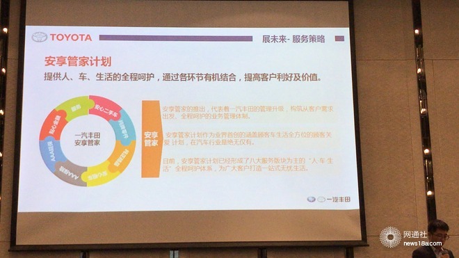 一汽丰田，一汽丰田2018销量目标,一汽丰田奕泽