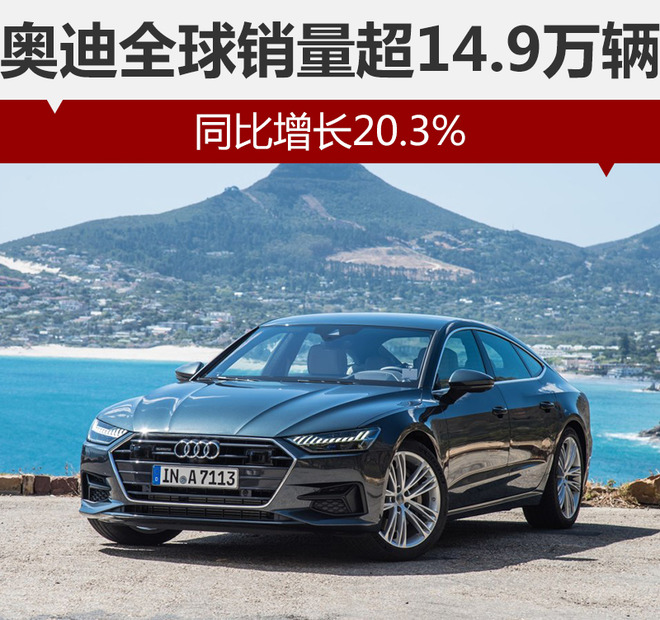 奥迪全球销量,奥迪在华销量，奥迪1月销量