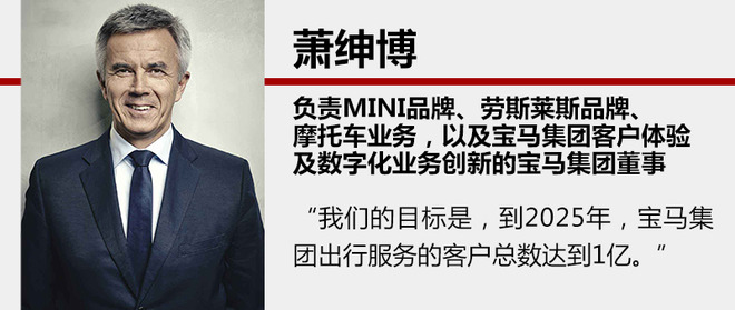 宝马收购,宝马汽车出行