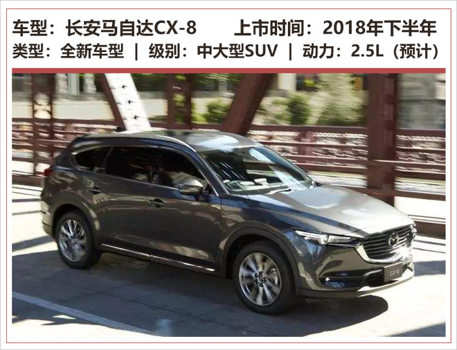 销量，销量,长安马自达