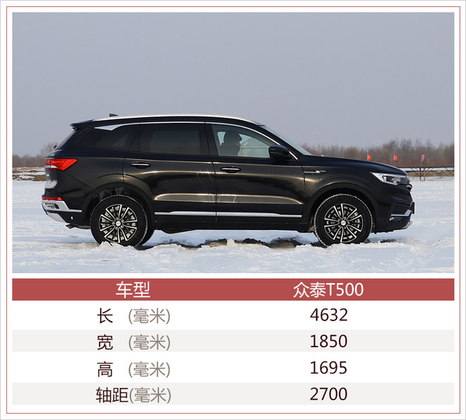 众泰T500上市,众泰T500价格,众泰T500配置