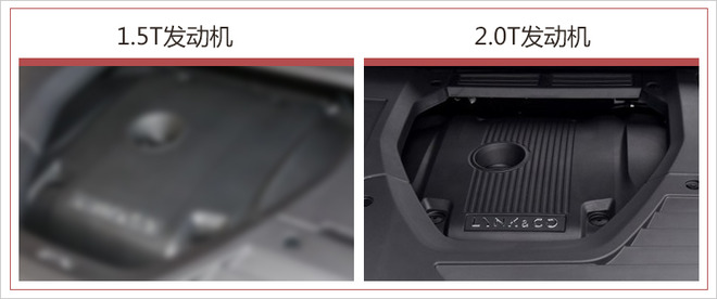 领克02,领克02配置