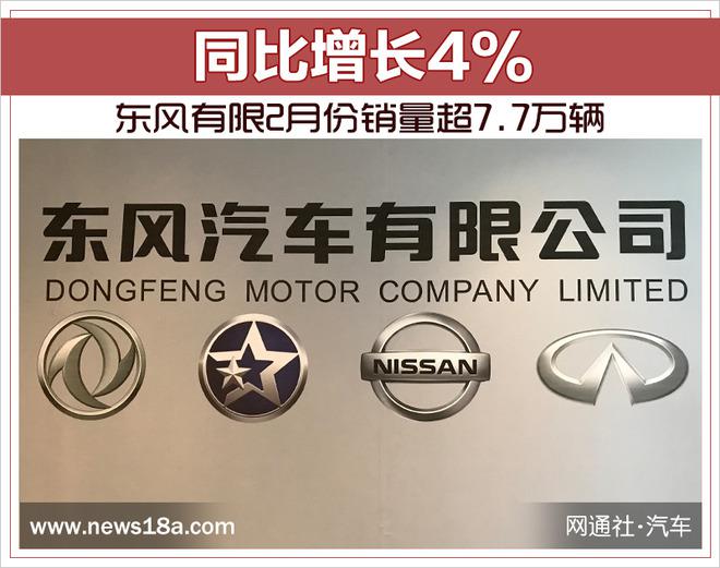 销量,东风汽车销量,东风日产销量,东风启辰销量 销量,东风汽车销量,东风日产销量,东风启辰销量