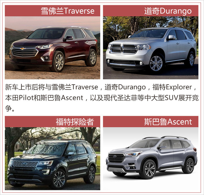 现代8座全尺寸SUV