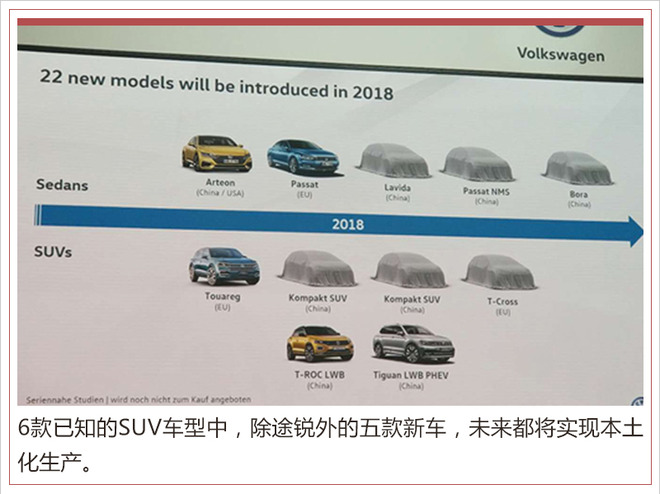新车，大众,新车，SUV