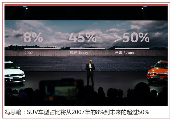大众suv