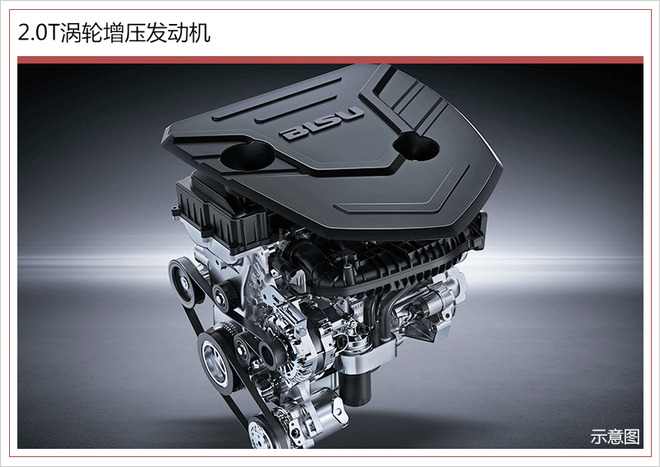 比速SUV,比速T7