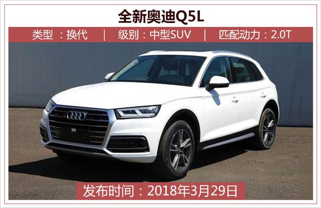 奥迪Q工厂,奥迪Q5L