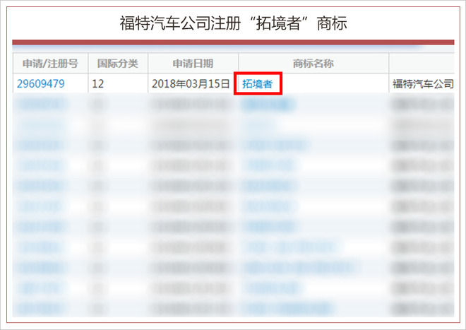 福特拓境者,福特新车，福特SUV