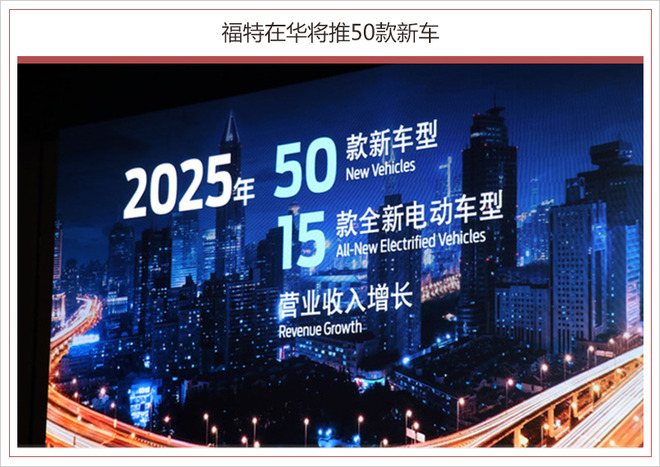 福特拓境者,福特新车，福特SUV