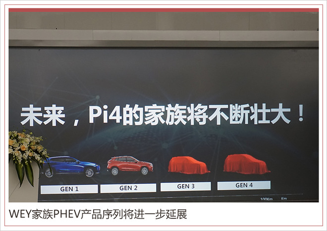 长城汽车,WEY新能源车型,WEY P8 长城汽车,WEY新能源车型,WEY P8