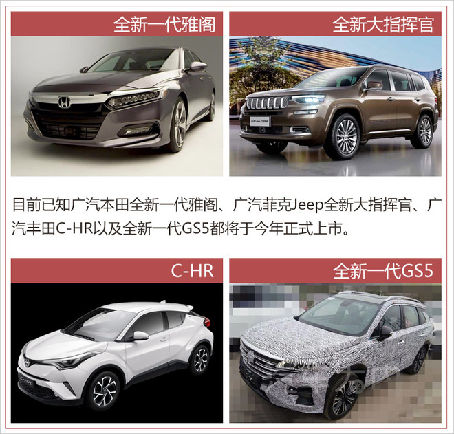 销量,广汽集团