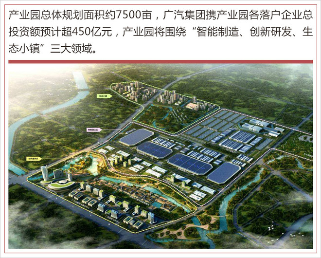 销量,广汽集团