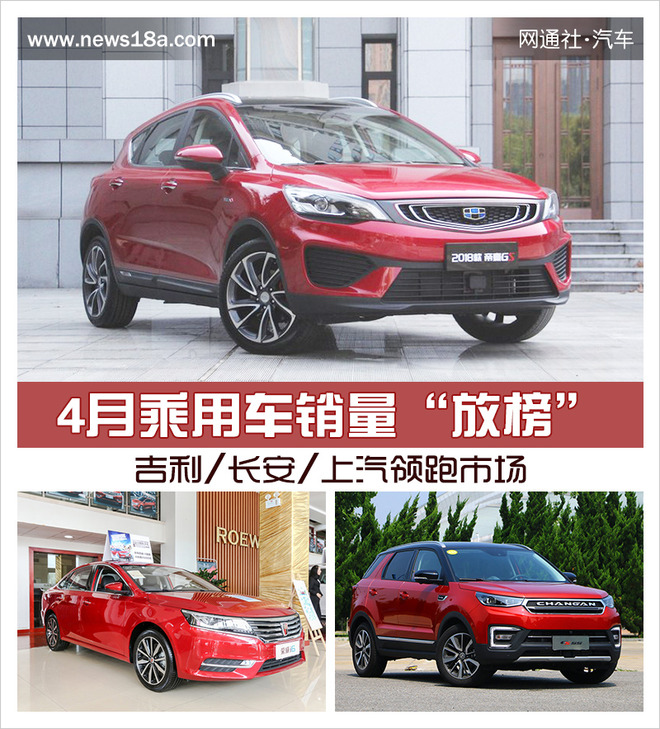 销量,汽车销量,销量 销量,汽车销量,销量