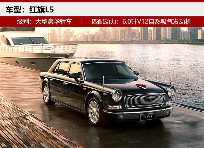 一汽轿车，红旗新战略,一汽改革，红旗汽车，2018年红旗新车规划，红旗H7