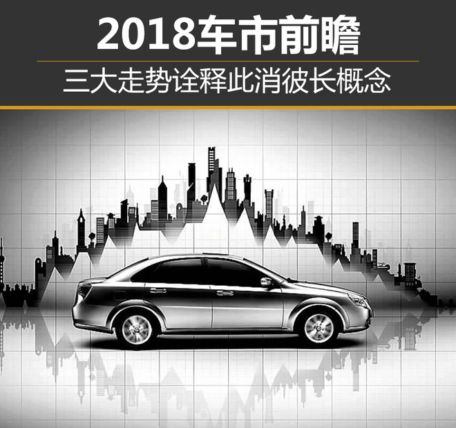 2018車市前瞻,汽車市場走勢，2017年汽車銷量